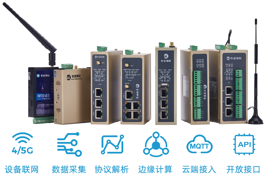 工業(yè)智能網(wǎng)關（IOT Gateway）