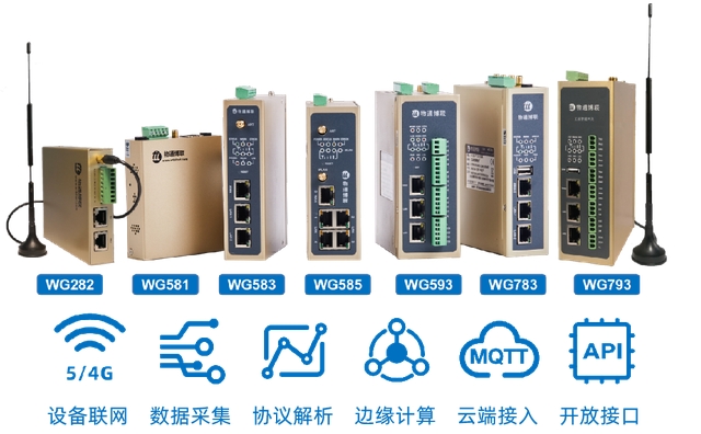 物通博聯工業(yè)網關