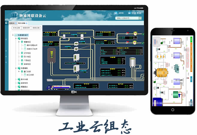 如何通過手機APP在線監(jiān)控西門子PLC的運行狀態(tài)